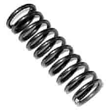 Bostitch S32024 Spring-compression