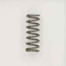 Makita 233033-2 Compression Spring 4, UC4030A