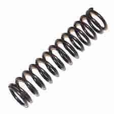 Senco KB4394 Spring, Safety